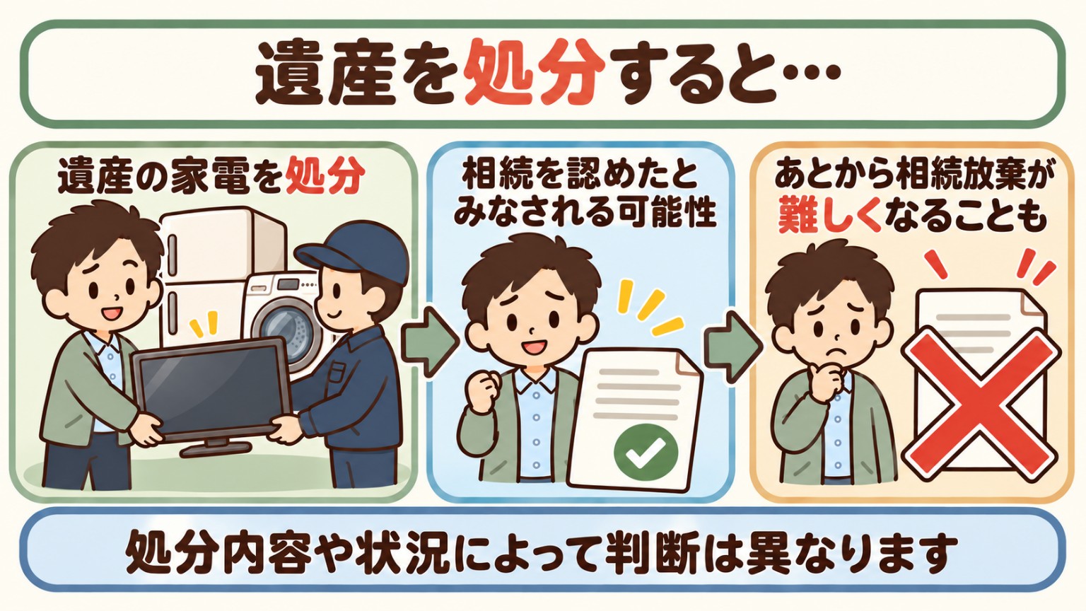 遺産の家電を処分すると相続を承認したとみなされる可能性があり、判断は状況によって異なる
