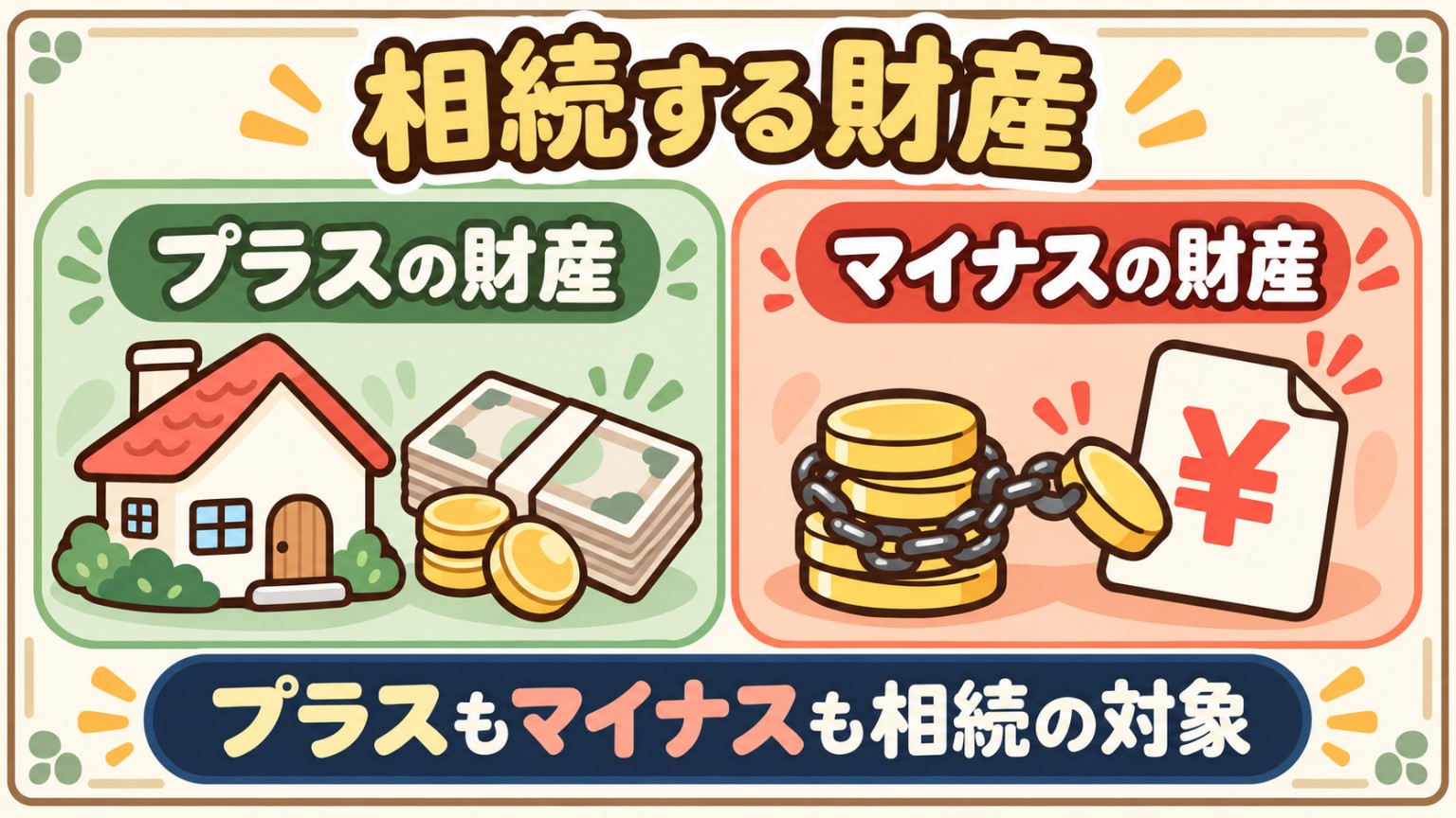 プラスの財産とマイナスの財産は、どちらも原則として相続の対象になる